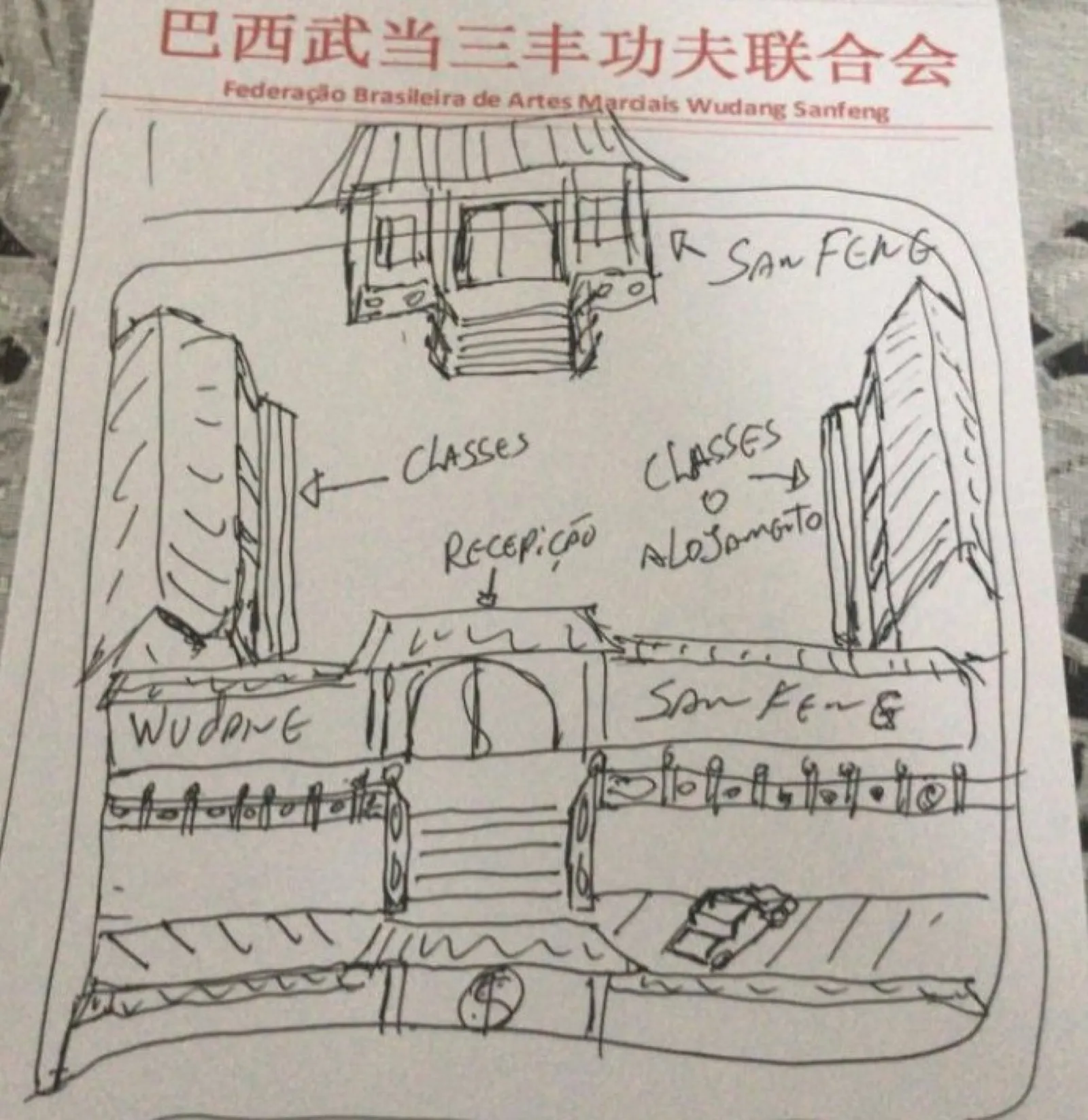 Croquis de la futura Academia